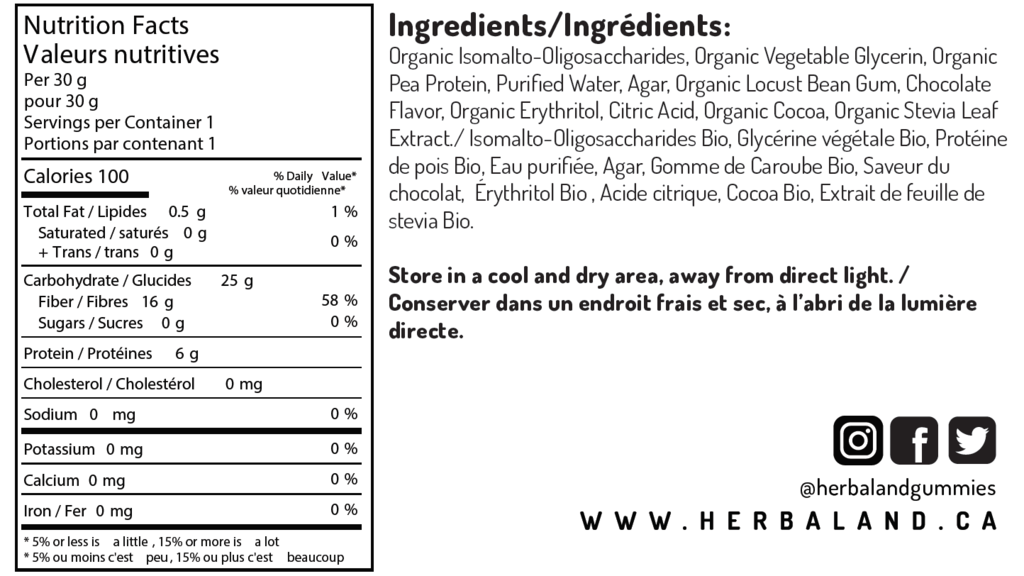 Protein Gummies For Kids (Case) - Herbaland 