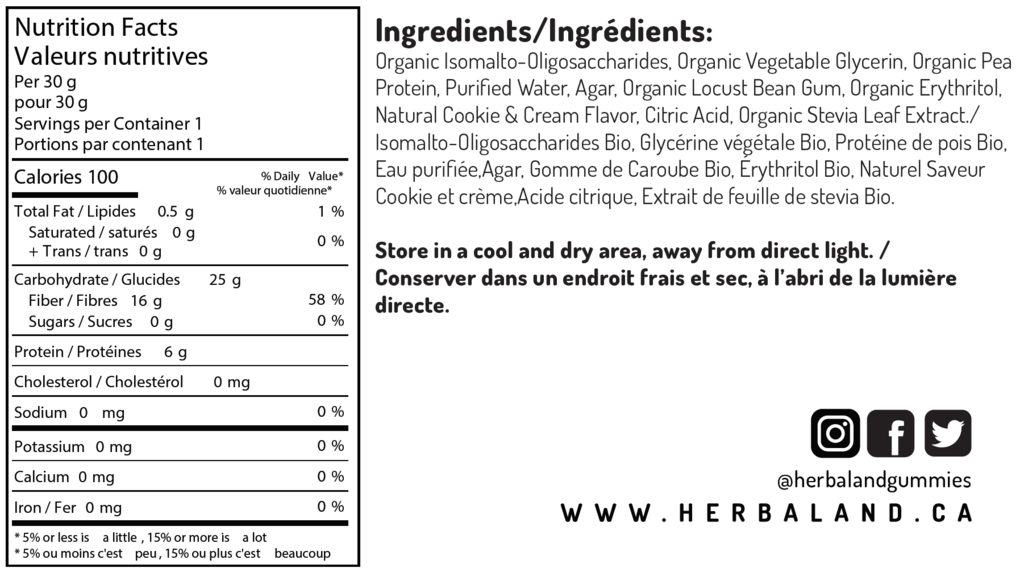 Protein Gummies For Kids (Case) - Herbaland 