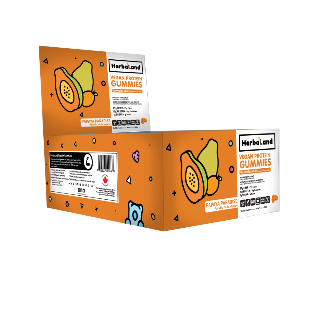 Protein Gummies (Case) - Herbaland 